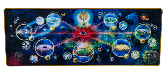 Warhammer Age Of Sigmar: Mortal Realms Desk Mat